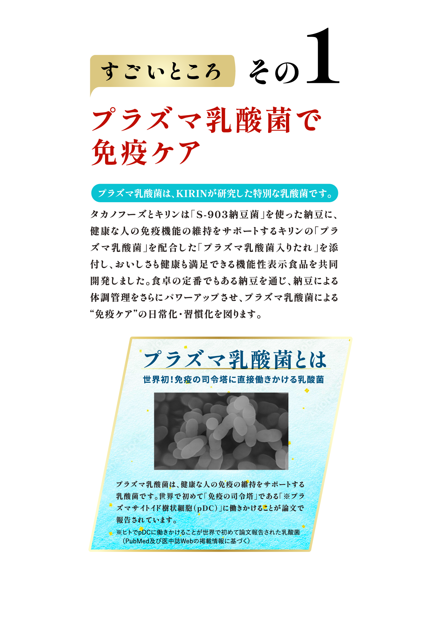 すごいところ その1　プラズマ乳酸菌で免疫ケア プラズマ乳酸菌は、KIRINが研究した特別な乳酸菌です。 タカノフーズとキリンは「S-903納豆菌」を使った納豆に、健康な人の免疫機能の維持をサポートするキリンの「プラズマ乳酸菌」を配合した「プラズマ乳酸菌入りたれ」を添付し、おいしさも健康も満足できる機能性表示食品を共同開発しました。食卓の定番でもある納豆を通じ、納豆による体調管理をさらにパワーアップさせ、プラズマ乳酸菌による“免疫ケア”の日常化・習慣化を図ります。 プラズマ乳酸菌とは 世界初！免疫の司令塔に直接働きかける乳酸菌 プラズマ乳酸菌は、健康な人の免疫の維持をサポートする乳酸菌です。世界で初めて「免疫の司令塔」である「プラズマサイトイド樹状細胞（pDC）」に働きかけることが論文で報告されています。