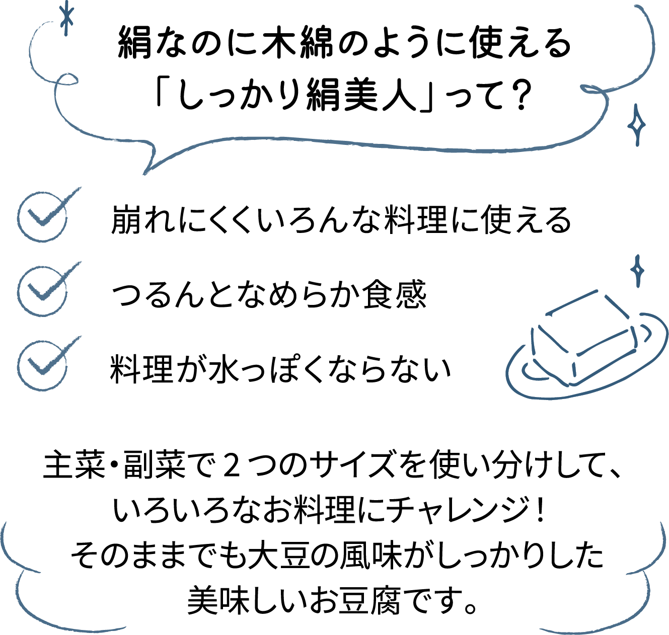 絹なのに木綿のように使える「しっかり絹美人」って？・崩れにくくいろんな料理に使える・つるんとなめらか食感・料理が水っぽくならない 主菜・副菜で2つのサイズを使い分けして、いろいろなお料理にチャレンジ！そのままでも大豆の風味がしっかりした美味しいお豆腐です。