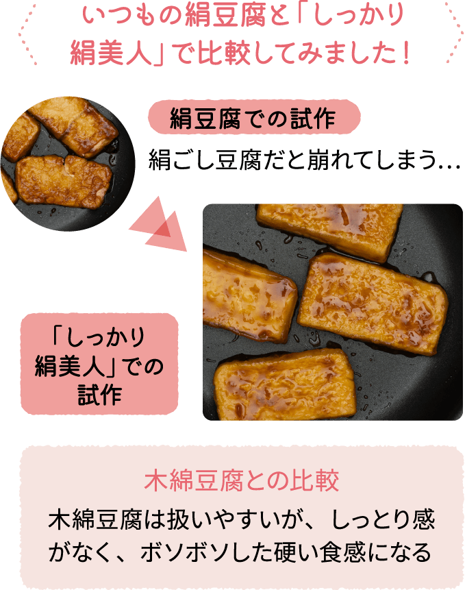 いつもの絹豆腐と「しっかり絹美人」で比較してみました！